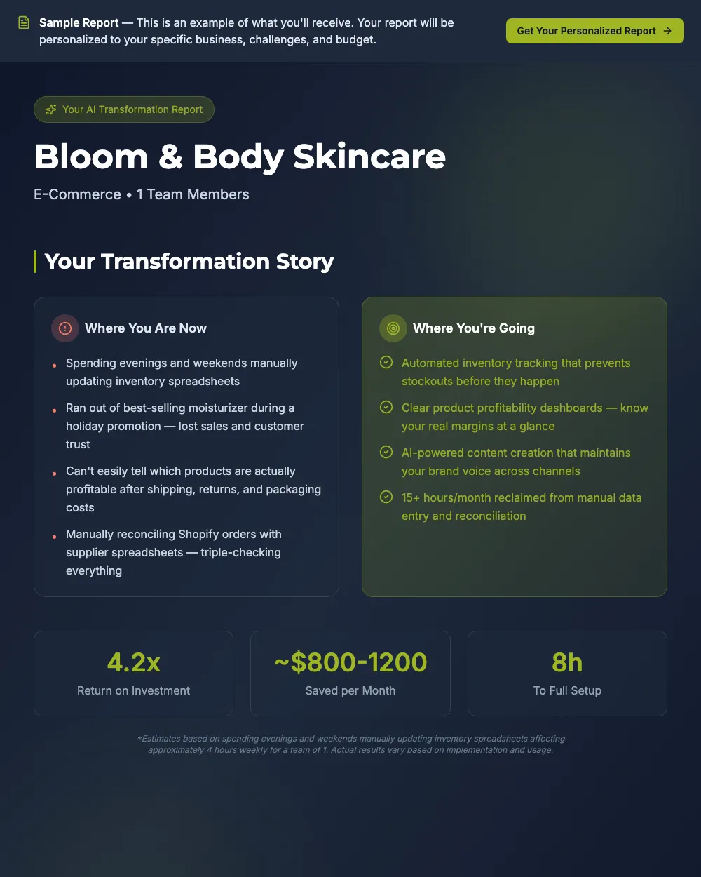 Sample AI strategy report showing tool recommendations and ROI projections